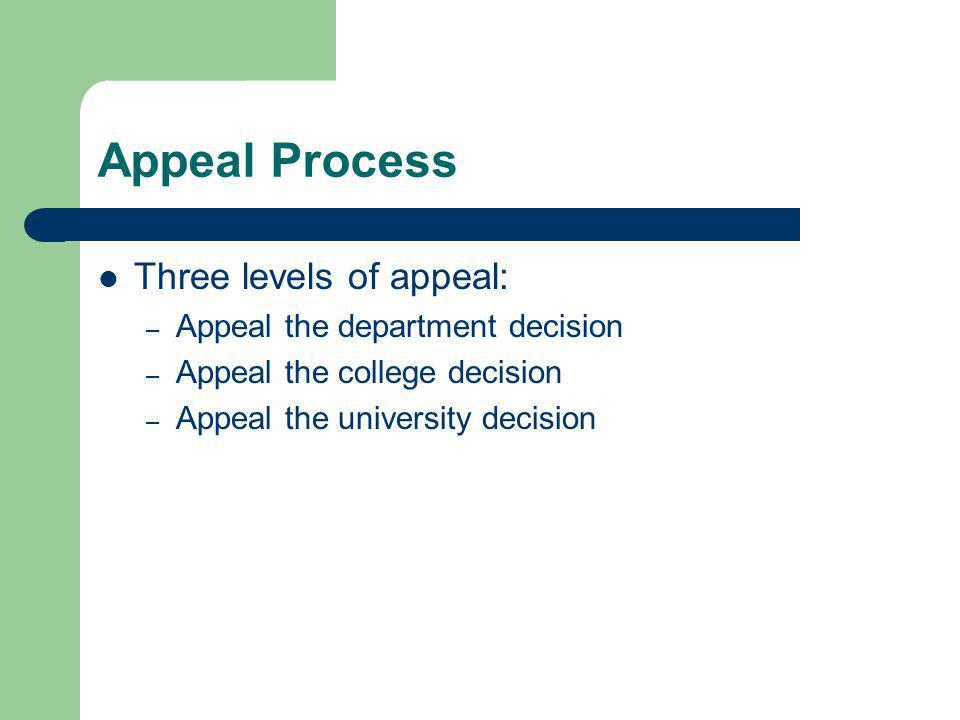 Appeal Process Three levels of appeal: – Appeal the department decision – Appeal the college decision – Appeal the university decision