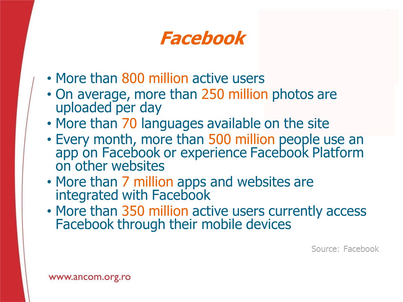 Facebook More than 800 million active users On average, more than 250 million photos are uploaded per day More than 70 languages available on the site Every month, more than 500 million people use an app on Facebook or experience Facebook Platform on other websites More than 7 million apps and websites are integrated with Facebook More than 350 million active users currently access Facebook through their mobile devices Source: Facebook