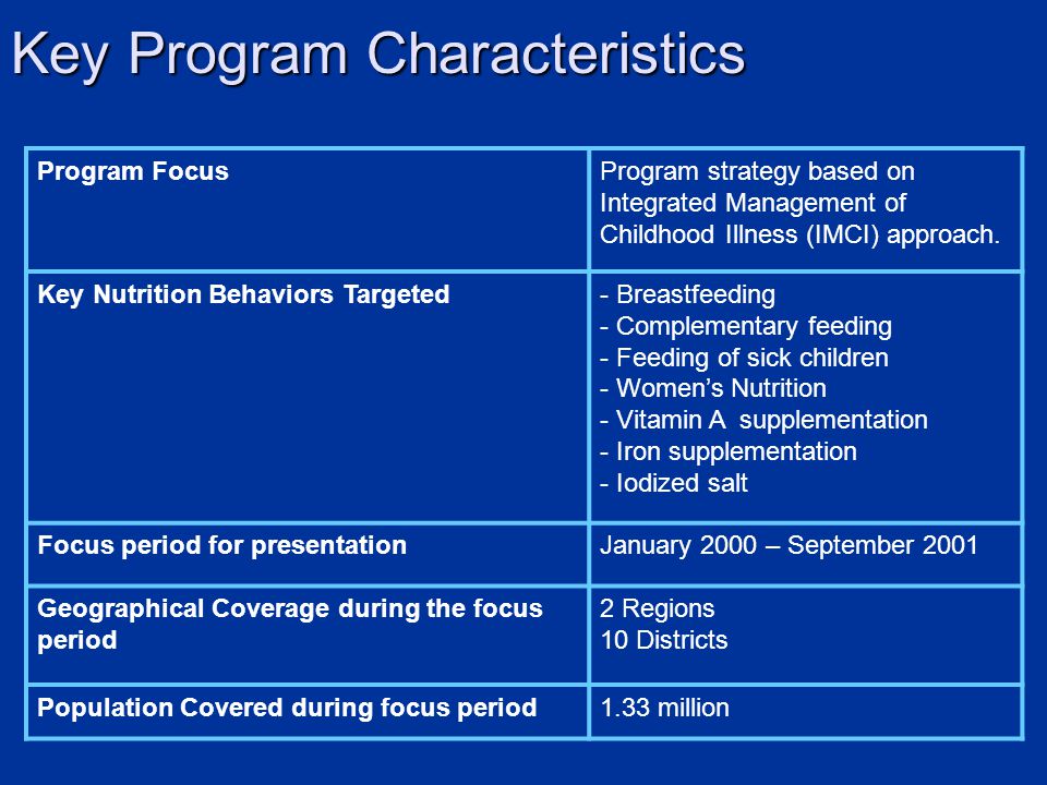 Key Program Characteristics Program FocusProgram strategy based on Integrated Management of Childhood Illness (IMCI) approach.