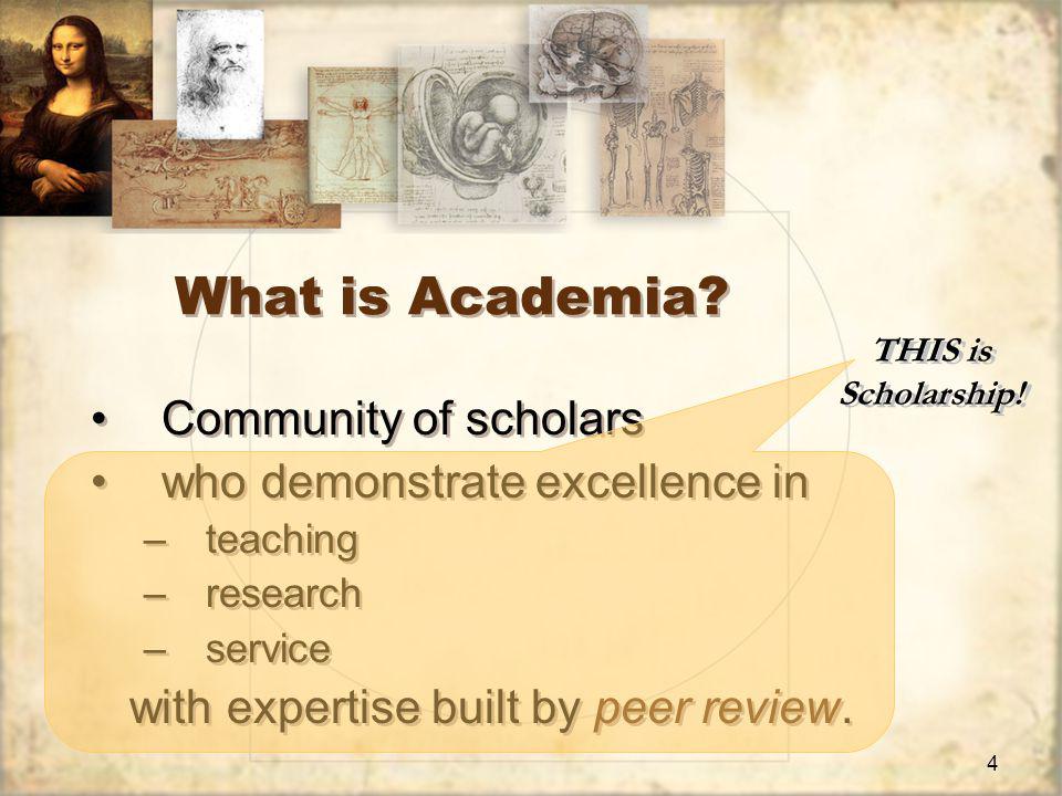 4 What is Academia.