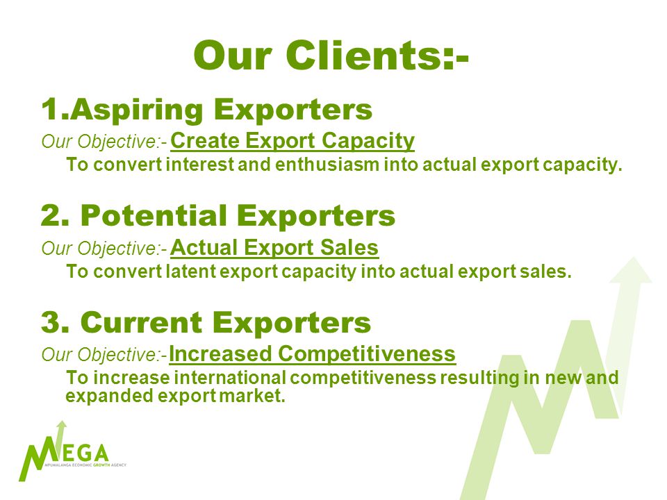 Our Clients:- 1.Aspiring Exporters Our Objective:- Create Export Capacity To convert interest and enthusiasm into actual export capacity.