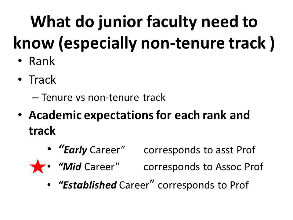 What do junior faculty need to know (especially non-tenure track ) Rank Track – Tenure vs non-tenure track Academic expectations for each rank and track Early Career corresponds to asst Prof Mid Career corresponds to Assoc Prof Established Career corresponds to Prof