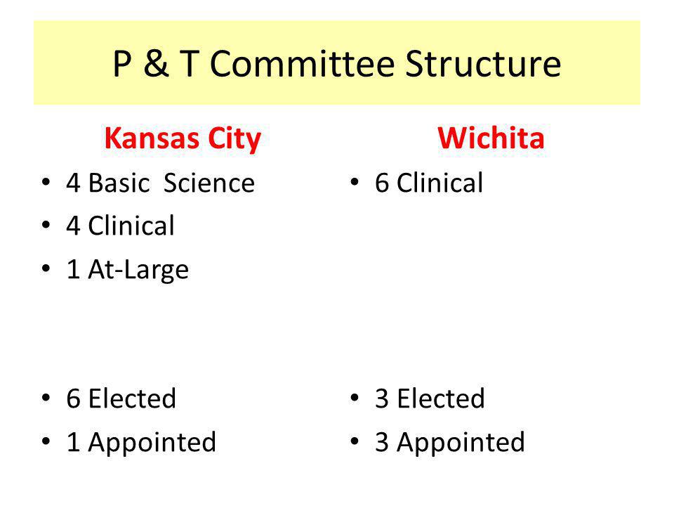 P & T Committee Structure Kansas City 4 Basic Science 4 Clinical 1 At-Large 6 Elected 1 Appointed Wichita 6 Clinical 3 Elected 3 Appointed