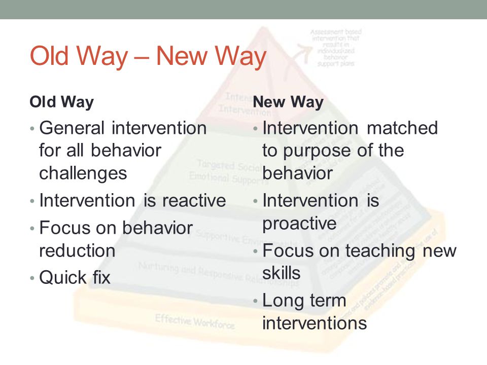 Old Way – New Way Old Way General intervention for all behavior challenges Intervention is reactive Focus on behavior reduction Quick fix New Way Intervention matched to purpose of the behavior Intervention is proactive Focus on teaching new skills Long term interventions