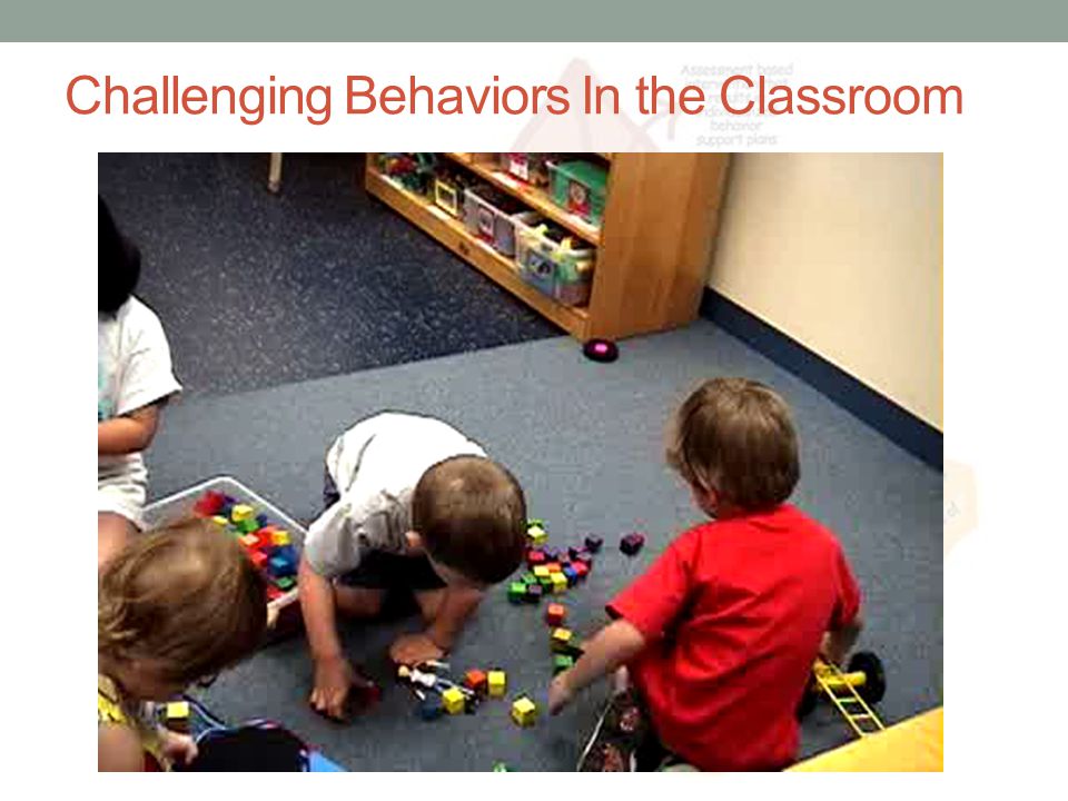 Challenging Behaviors In the Classroom