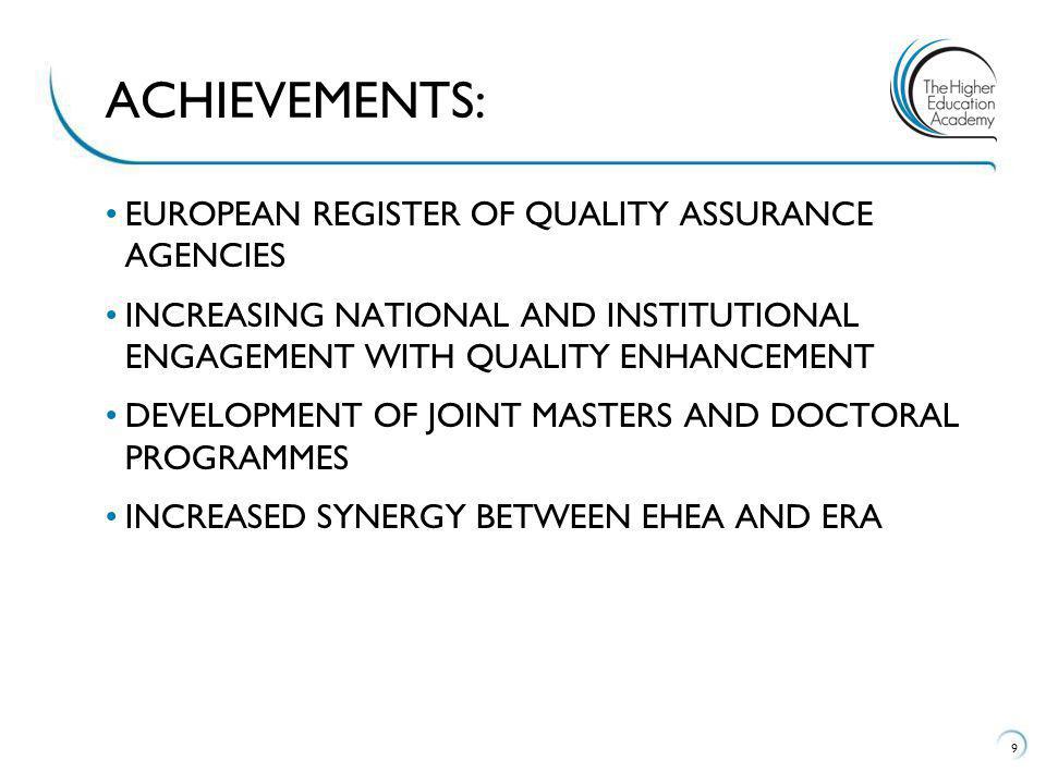 EUROPEAN REGISTER OF QUALITY ASSURANCE AGENCIES INCREASING NATIONAL AND INSTITUTIONAL ENGAGEMENT WITH QUALITY ENHANCEMENT DEVELOPMENT OF JOINT MASTERS AND DOCTORAL PROGRAMMES INCREASED SYNERGY BETWEEN EHEA AND ERA 9 ACHIEVEMENTS: