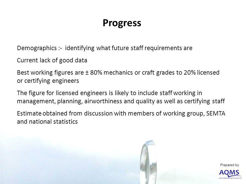 Progress Demographics :- identifying what future staff requirements are Current lack of good data Best working figures are ± 80% mechanics or craft grades to 20% licensed or certifying engineers The figure for licensed engineers is likely to include staff working in management, planning, airworthiness and quality as well as certifying staff Estimate obtained from discussion with members of working group, SEMTA and national statistics Prepared by