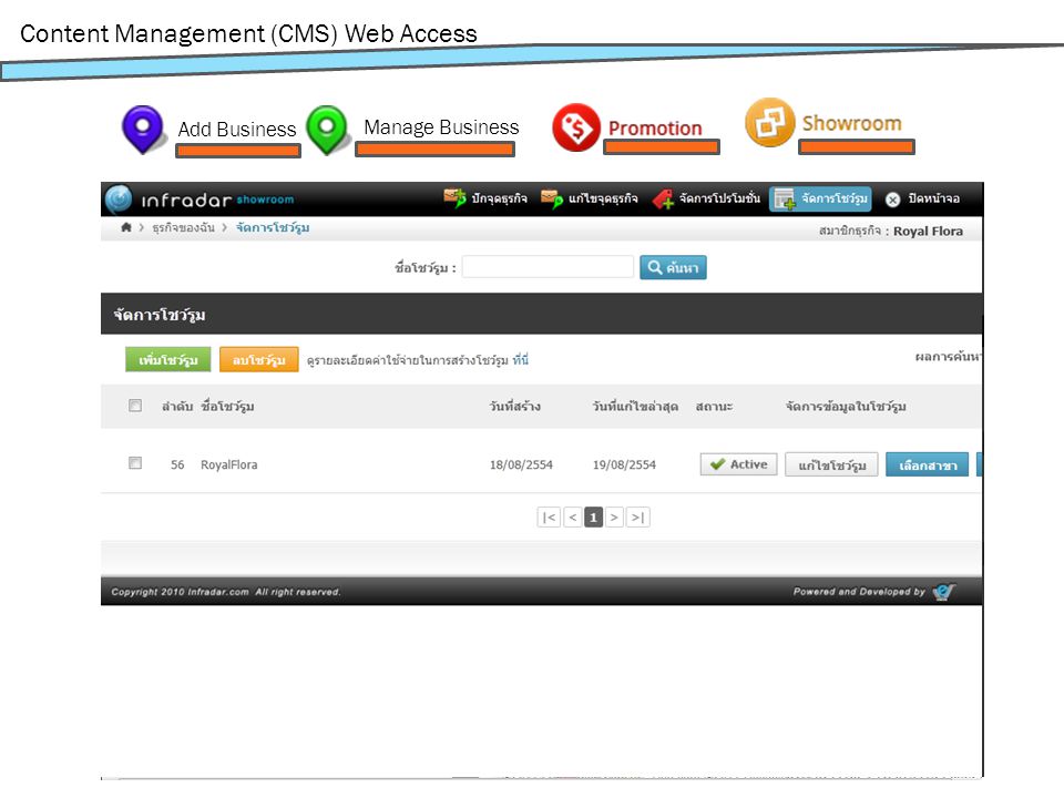 Add Business Manage Business Content Management (CMS) Web Access