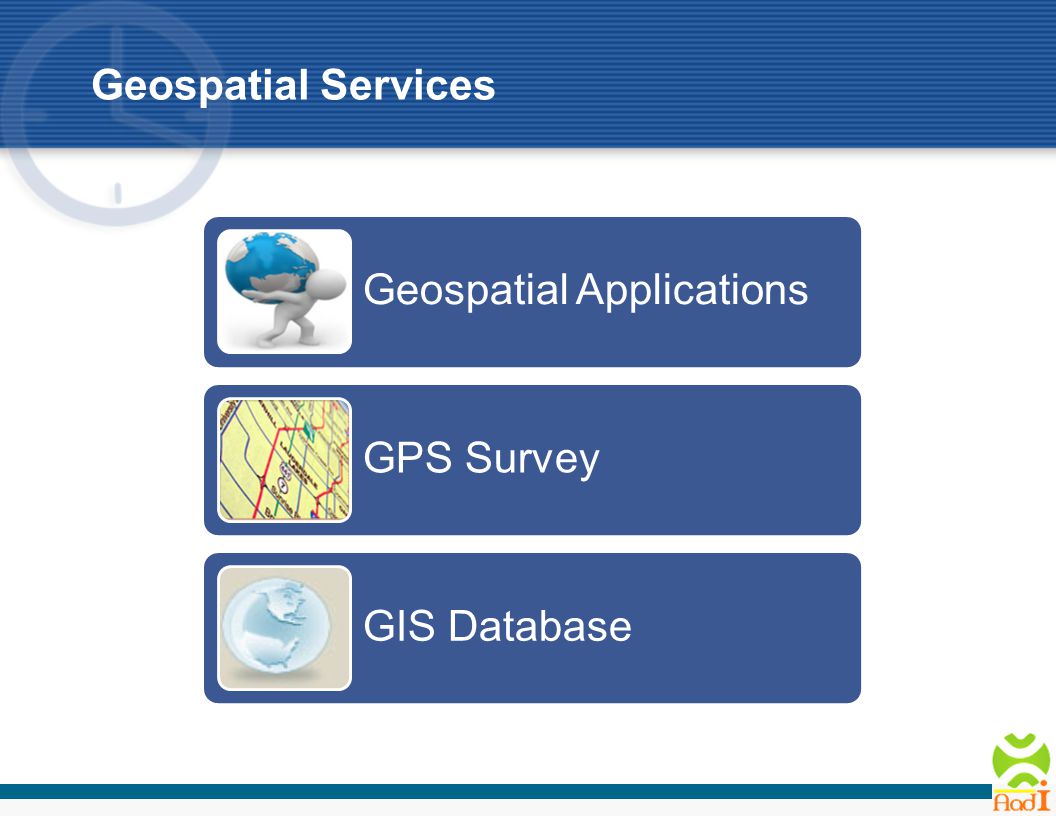 Geospatial Services Geospatial Applications GPS Survey GIS Database