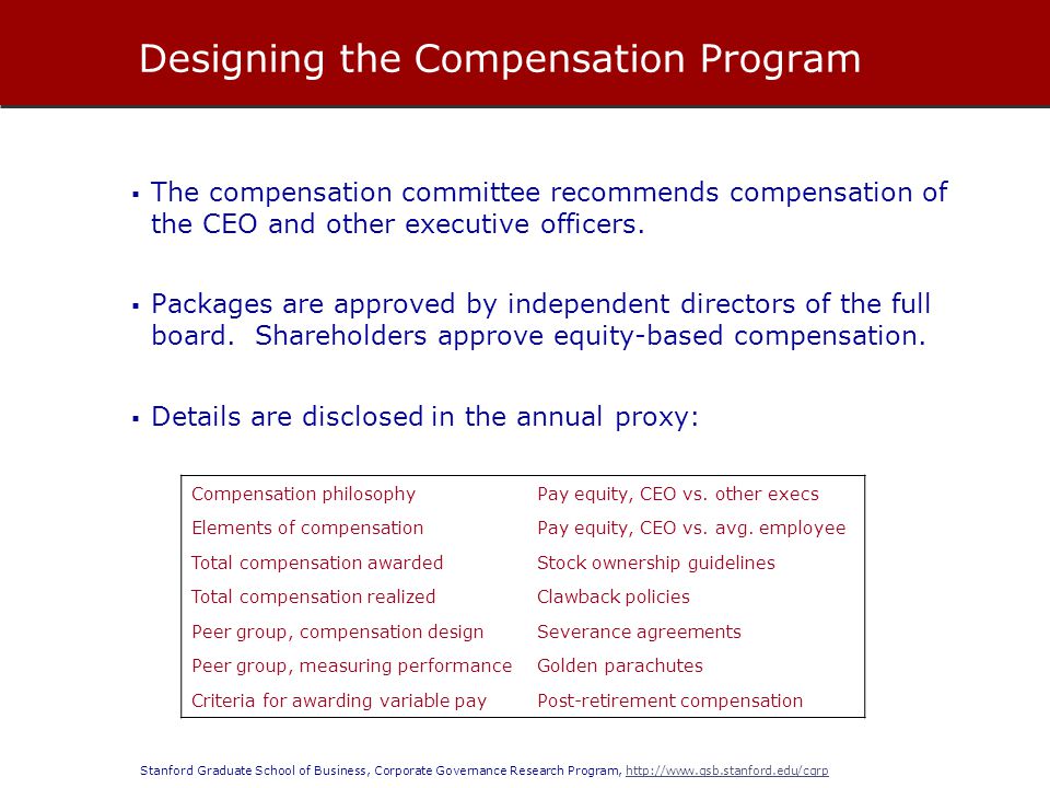 What Is A Variable Compensation Program