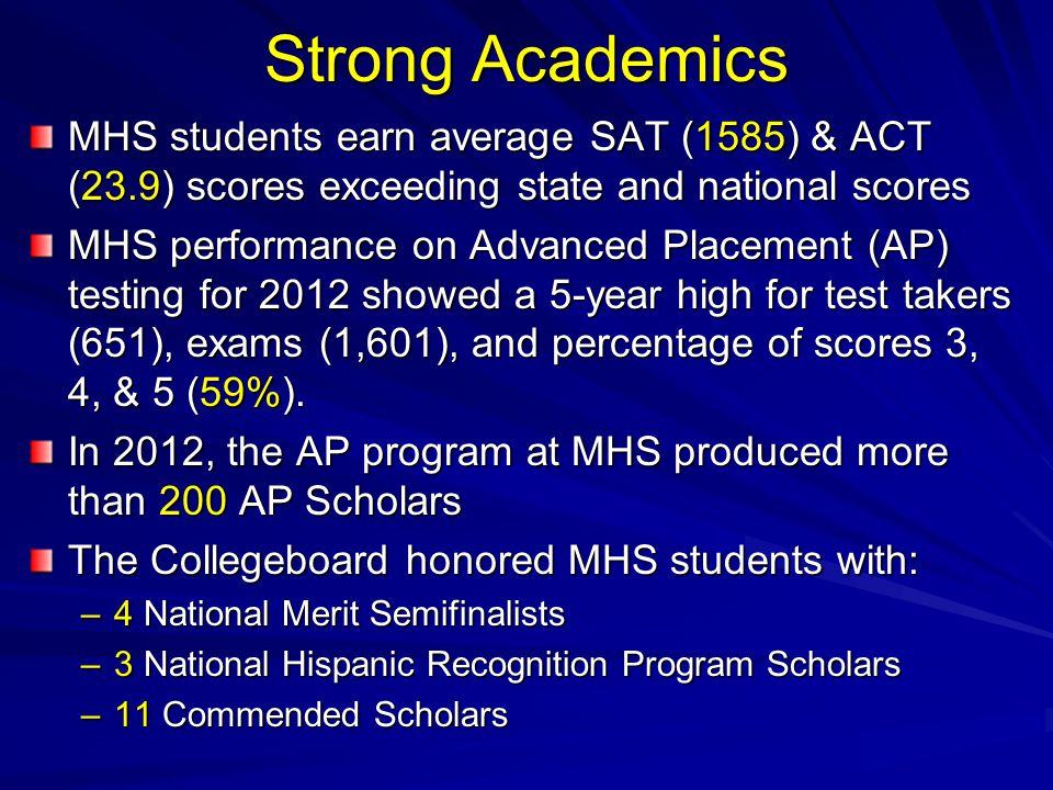 Strong Academics MHS students earn average SAT (1585) & ACT (23.9) scores exceeding state and national scores MHS performance on Advanced Placement (AP) testing for 2012 showed a 5-year high for test takers (651), exams (1,601), and percentage of scores 3, 4, & 5 (59%).
