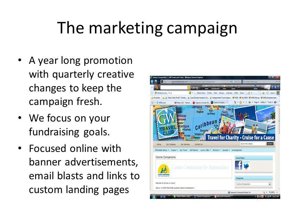 The marketing campaign A year long promotion with quarterly creative changes to keep the campaign fresh.