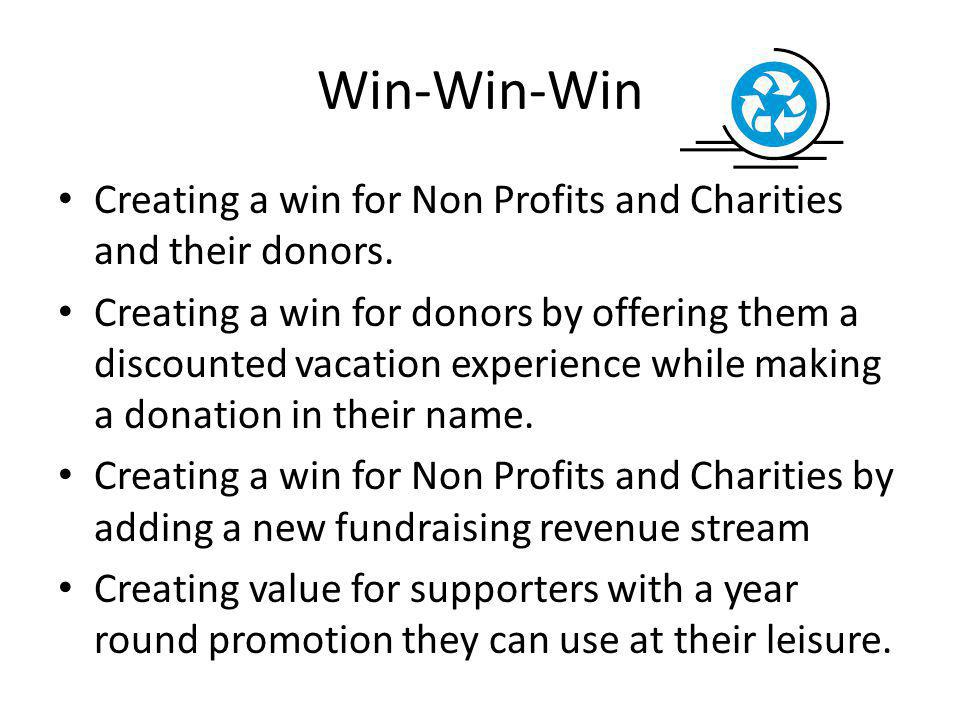 Win-Win-Win Creating a win for Non Profits and Charities and their donors.