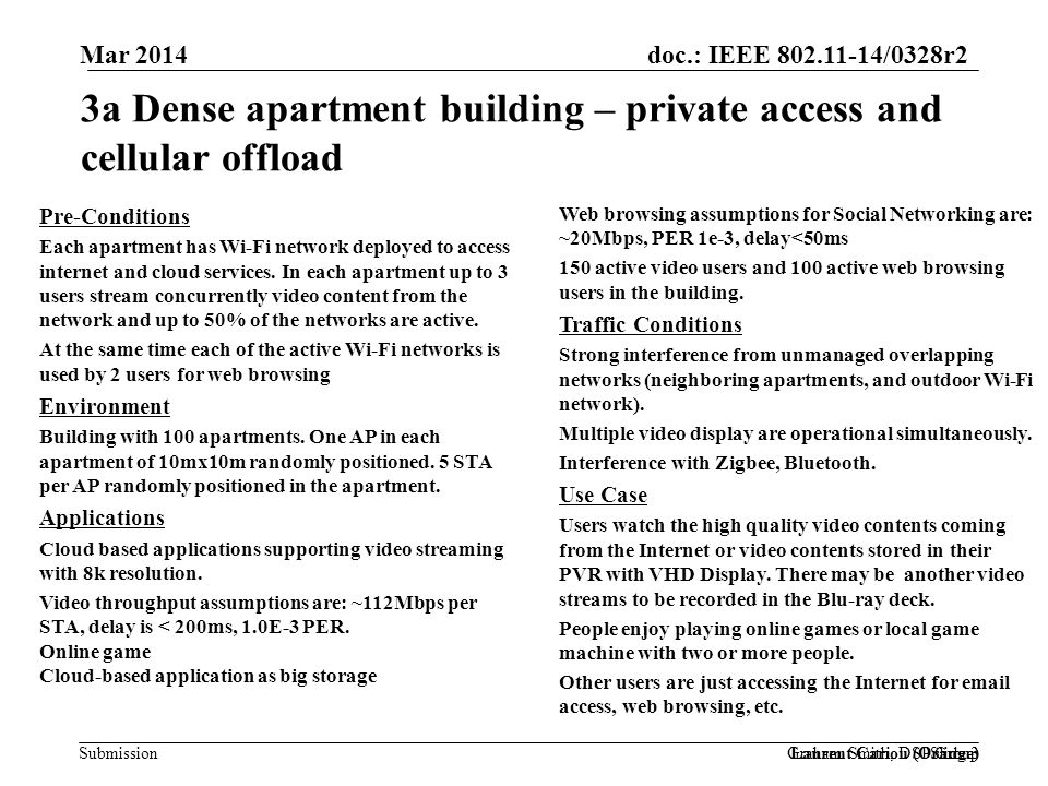 doc.: IEEE /0328r2 Submission 3a Dense apartment building – private access and cellular offload Pre-Conditions Each apartment has Wi-Fi network deployed to access internet and cloud services.