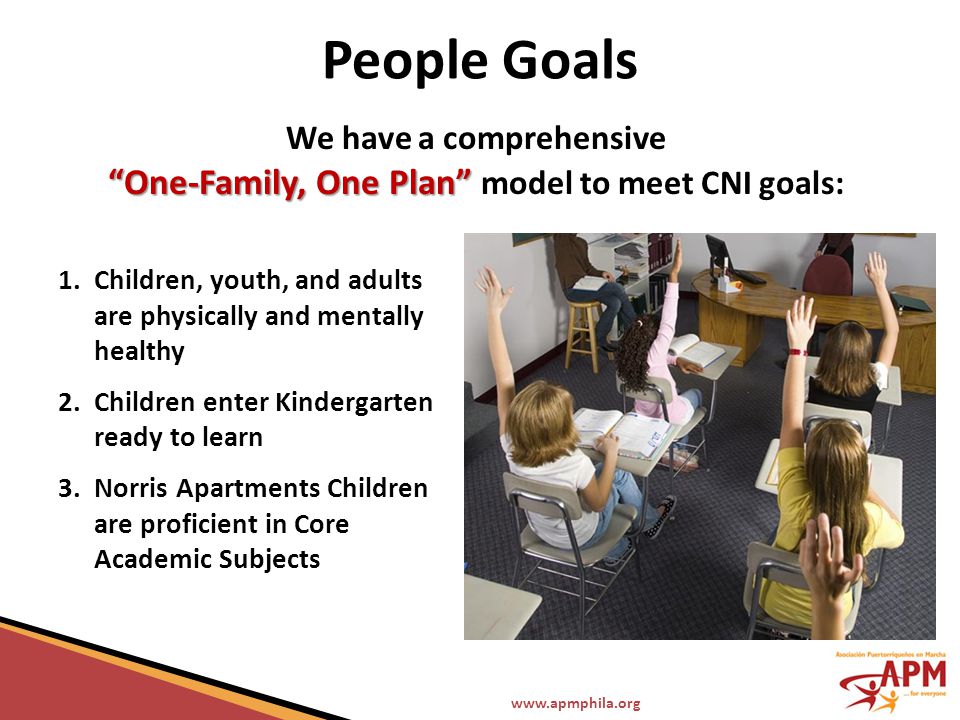People Goals We have a comprehensive One-Family, One Plan One-Family, One Plan model to meet CNI goals: 1.Children, youth, and adults are physically and mentally healthy 2.Children enter Kindergarten ready to learn 3.Norris Apartments Children are proficient in Core Academic Subjects