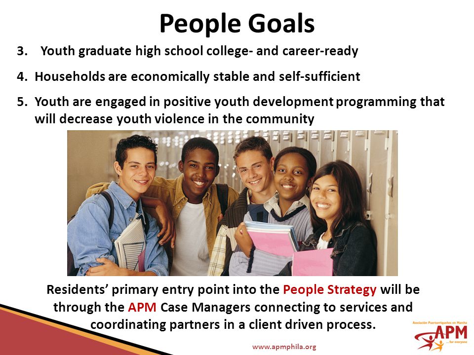 People Goals 3.Youth graduate high school college- and career-ready 4.Households are economically stable and self-sufficient 5.Youth are engaged in positive youth development programming that will decrease youth violence in the community Residents primary entry point into the People Strategy will be through the APM Case Managers connecting to services and coordinating partners in a client driven process.