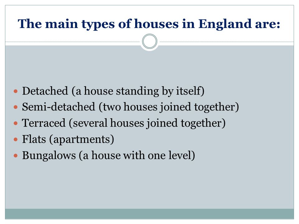The main types of houses in England are: Detached (a house standing by itself) Semi-detached (two houses joined together) Terraced (several houses joined together) Flats (apartments) Bungalows (a house with one level)