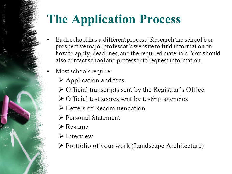 The Application Process Each school has a different process.