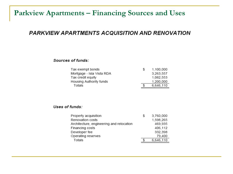 Parkview Apartments – Financing Sources and Uses