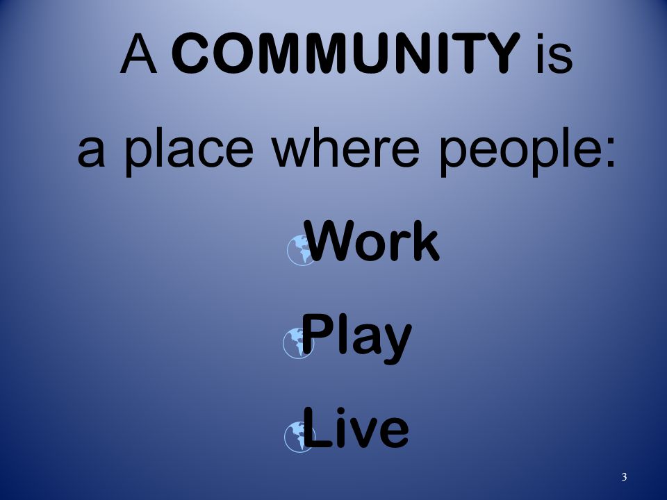 3 A COMMUNITY is a place where people: Work Play Live