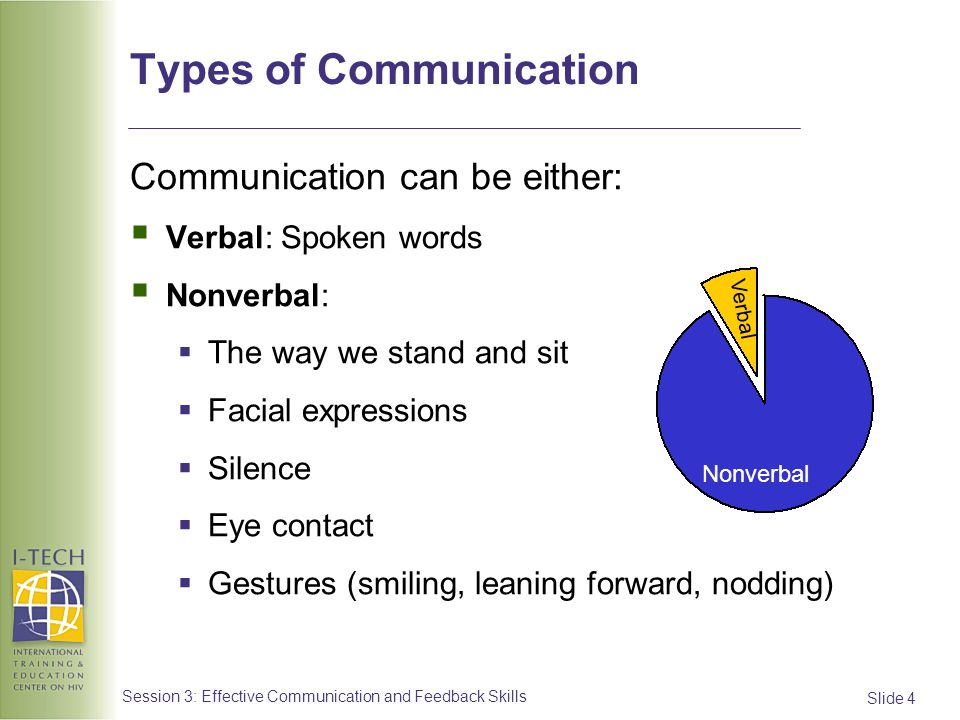 type of communication skills