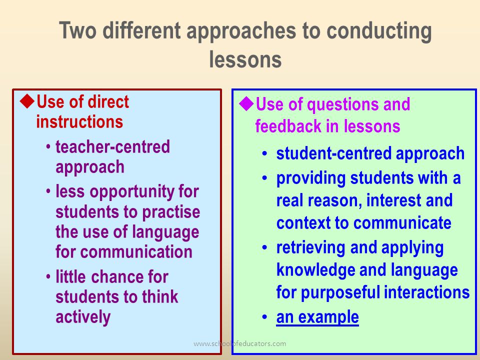 Two different approaches to conducting lessons Use of direct instructions teacher-centred approach less opportunity for students to practise the use of language for communication little chance for students to think actively Use of questions and feedback in lessons student-centred approach providing students with a real reason, interest and context to communicate retrieving and applying knowledge and language for purposeful interactions an example
