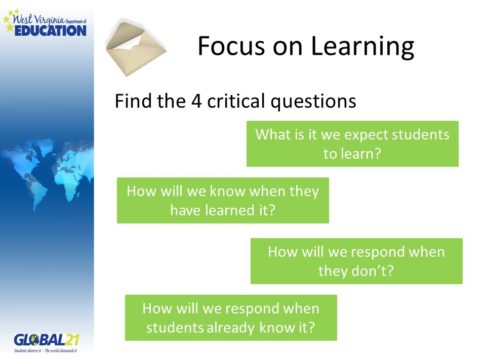 Focus on Learning Find the 4 critical questions What is it we expect students to learn.
