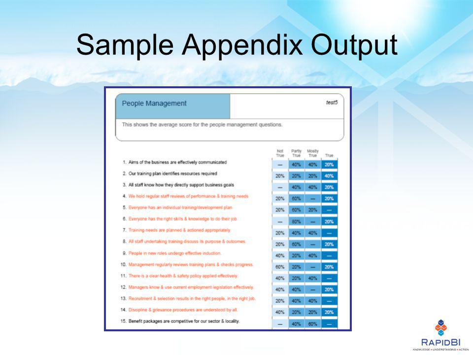 Sample Appendix Output