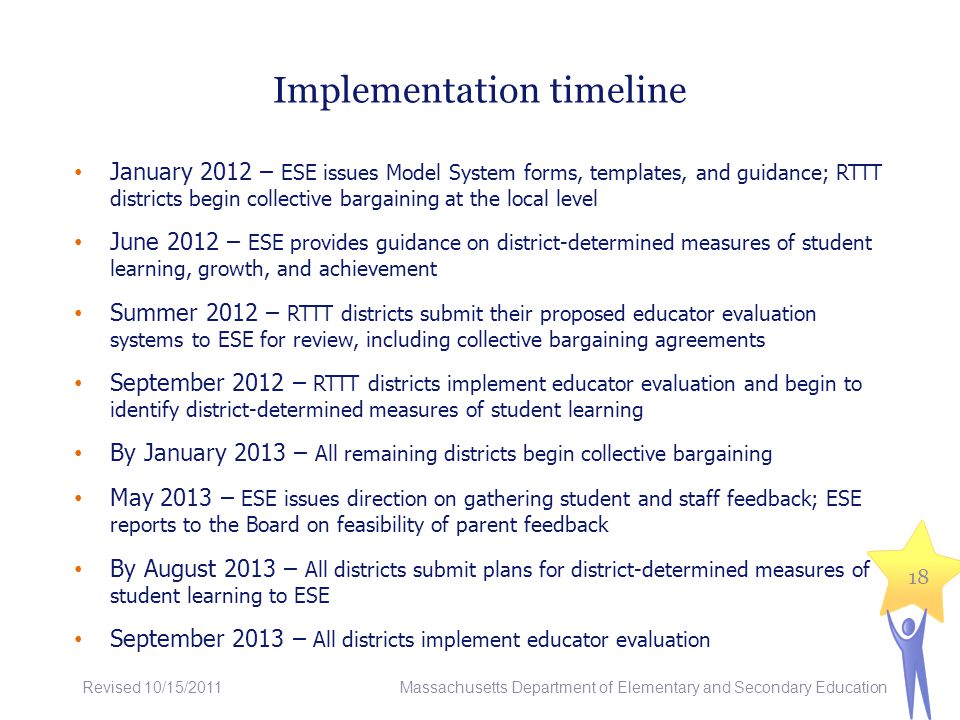 Implementation timeline January 2012 – ESE issues Model System forms, templates, and guidance; RTTT districts begin collective bargaining at the local level June 2012 – ESE provides guidance on district-determined measures of student learning, growth, and achievement Summer 2012 – RTTT districts submit their proposed educator evaluation systems to ESE for review, including collective bargaining agreements September 2012 – RTTT districts implement educator evaluation and begin to identify district-determined measures of student learning By January 2013 – All remaining districts begin collective bargaining May 2013 – ESE issues direction on gathering student and staff feedback; ESE reports to the Board on feasibility of parent feedback By August 2013 – All districts submit plans for district-determined measures of student learning to ESE September 2013 – All districts implement educator evaluation Revised 10/15/2011 Massachusetts Department of Elementary and Secondary Education 18