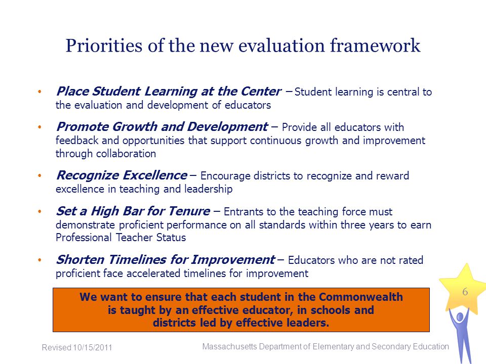 Priorities of the new evaluation framework Place Student Learning at the Center – Student learning is central to the evaluation and development of educators Promote Growth and Development – Provide all educators with feedback and opportunities that support continuous growth and improvement through collaboration Recognize Excellence – Encourage districts to recognize and reward excellence in teaching and leadership Set a High Bar for Tenure – Entrants to the teaching force must demonstrate proficient performance on all standards within three years to earn Professional Teacher Status Shorten Timelines for Improvement – Educators who are not rated proficient face accelerated timelines for improvement Massachusetts Department of Elementary and Secondary Education 6 We want to ensure that each student in the Commonwealth is taught by an effective educator, in schools and districts led by effective leaders.