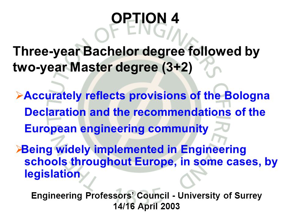 Engineering Professors Council - University of Surrey 14/16 April 2003 Accurately reflects provisions of the Bologna Declaration and the recommendations of the European engineering community Being widely implemented in Engineering schools throughout Europe, in some cases, by legislation OPTION 4 Three-year Bachelor degree followed by two-year Master degree (3+2)