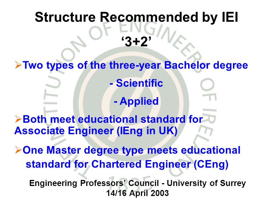 Engineering Professors Council - University of Surrey 14/16 April 2003 Two types of the three-year Bachelor degree - Scientific - Applied Both meet educational standard for Associate Engineer (IEng in UK) One Master degree type meets educational standard for Chartered Engineer (CEng) Structure Recommended by IEI 3+2