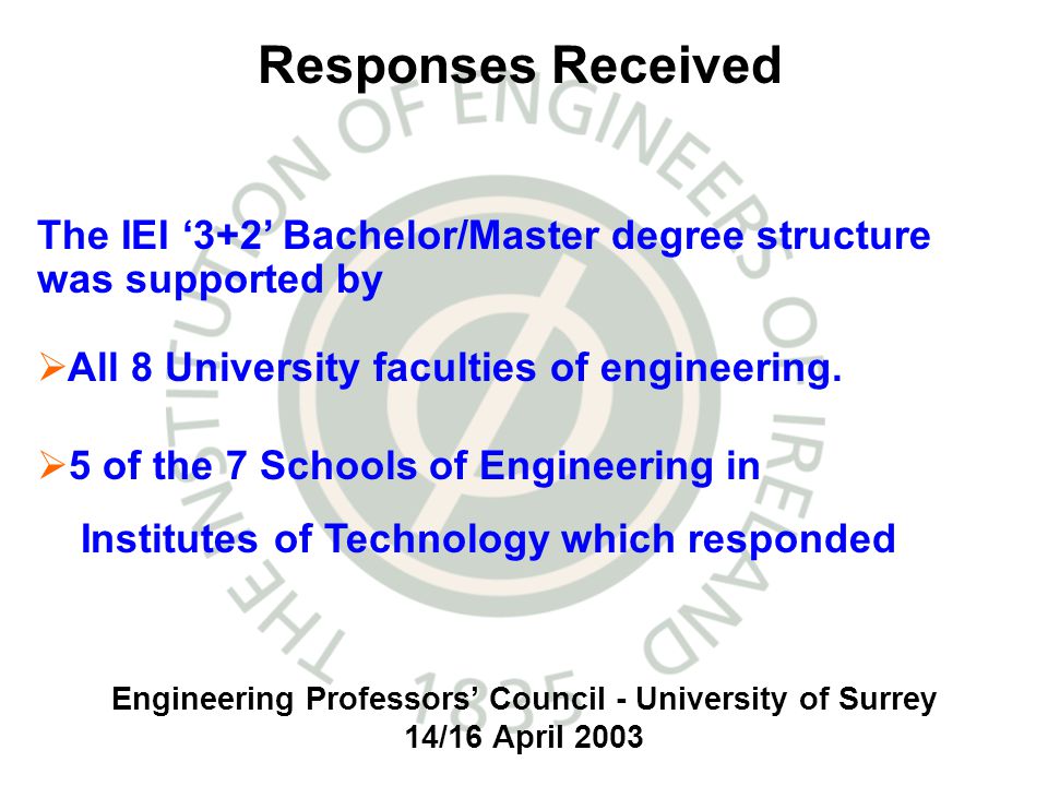 Engineering Professors Council - University of Surrey 14/16 April 2003 The IEI 3+2 Bachelor/Master degree structure was supported by All 8 University faculties of engineering.