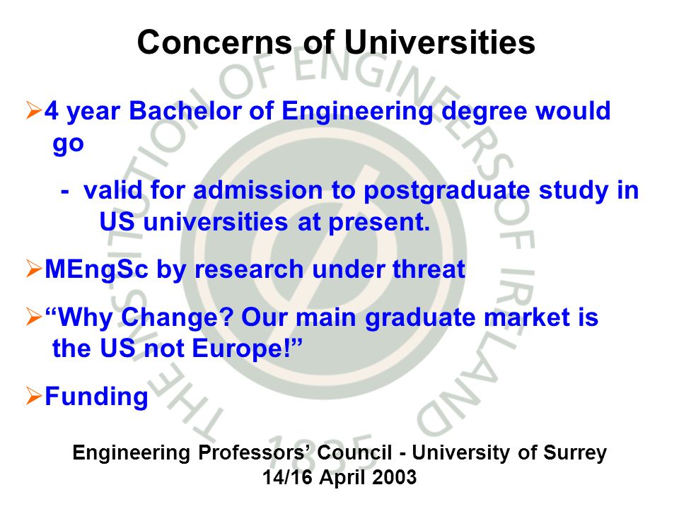 Engineering Professors Council - University of Surrey 14/16 April year Bachelor of Engineering degree would go - valid for admission to postgraduate study in US universities at present.