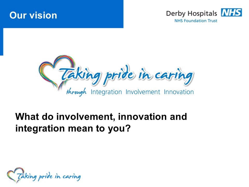 Our vision What do involvement, innovation and integration mean to you