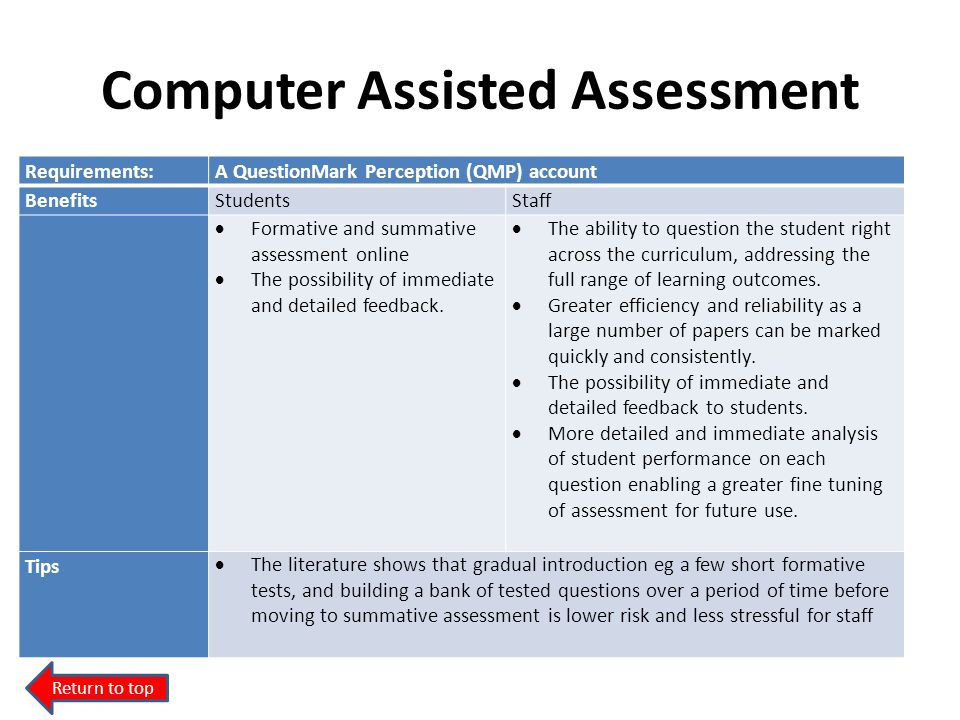 analysis of initial formative and summative assessment • when 80% of the class has a 3 or 4, the class is ready for a summative assessment iwla handouts- formative assessment in the foreign language classroom. analysis of initial formative and summative assessment • when 80% of the class has a 3 or 4, the class is ready for a summative assessment iwla handouts- formative assessment in the foreign language classroom.