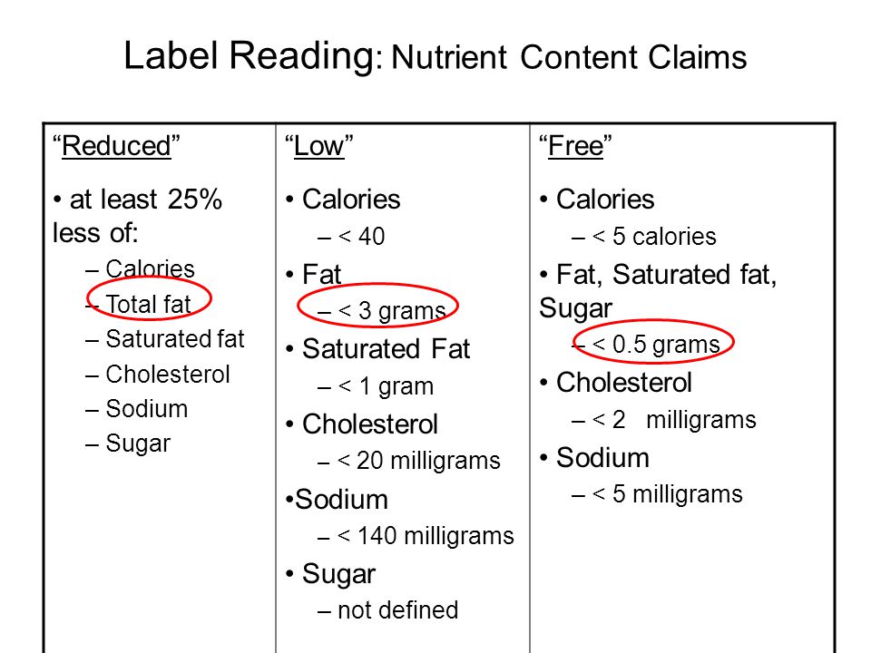 Lose weight because of social pressure image 8