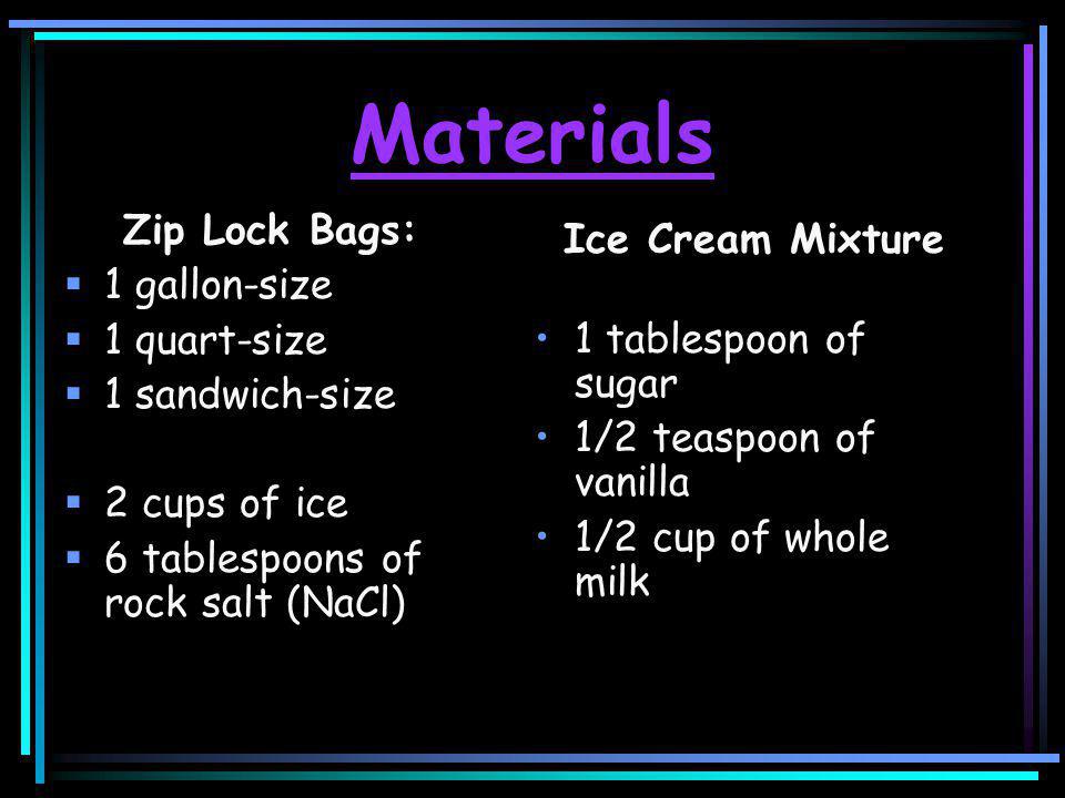 Materials Zip Lock Bags: 1 gallon-size 1 quart-size 1 sandwich-size 2 cups of ice 6 tablespoons of rock salt (NaCl) Ice Cream Mixture 1 tablespoon of sugar 1/2 teaspoon of vanilla 1/2 cup of whole milk