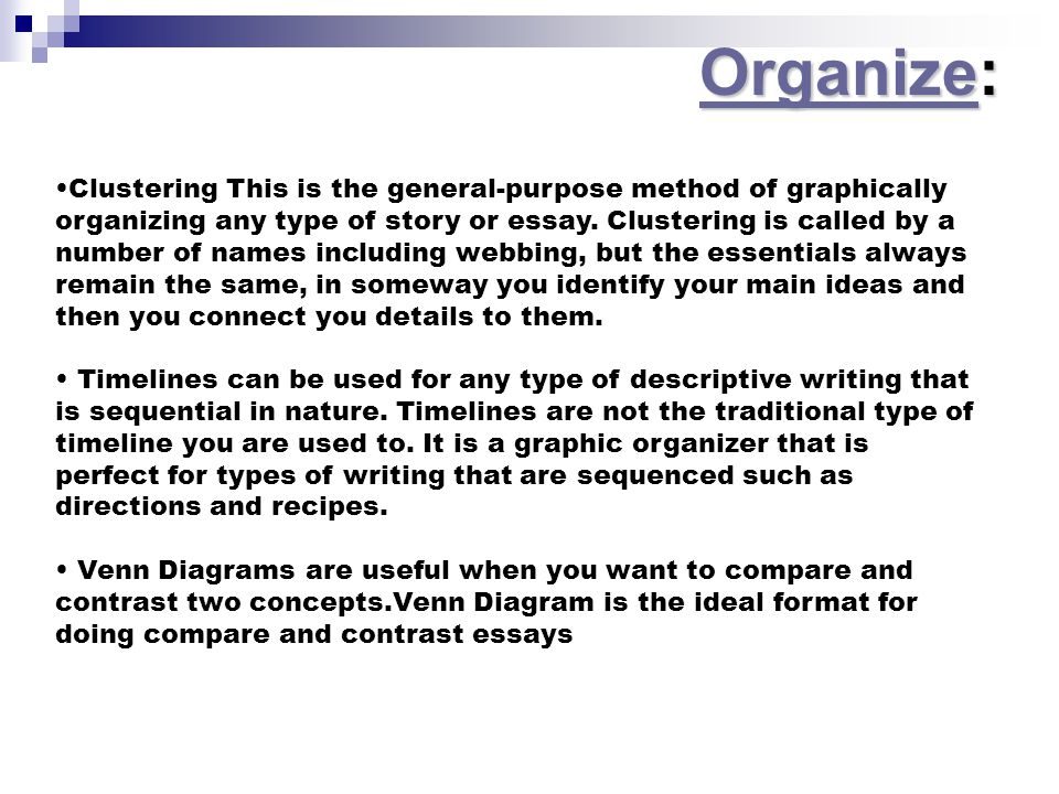 web diagram writing essay Offers a number of ready-made web diagram and cluster diagram templates which help you collect information about several specific aspects of a character. web diagram writing essay Offers a number of ready-made web diagram and cluster diagram templates which help you collect information about several specific aspects of a character.