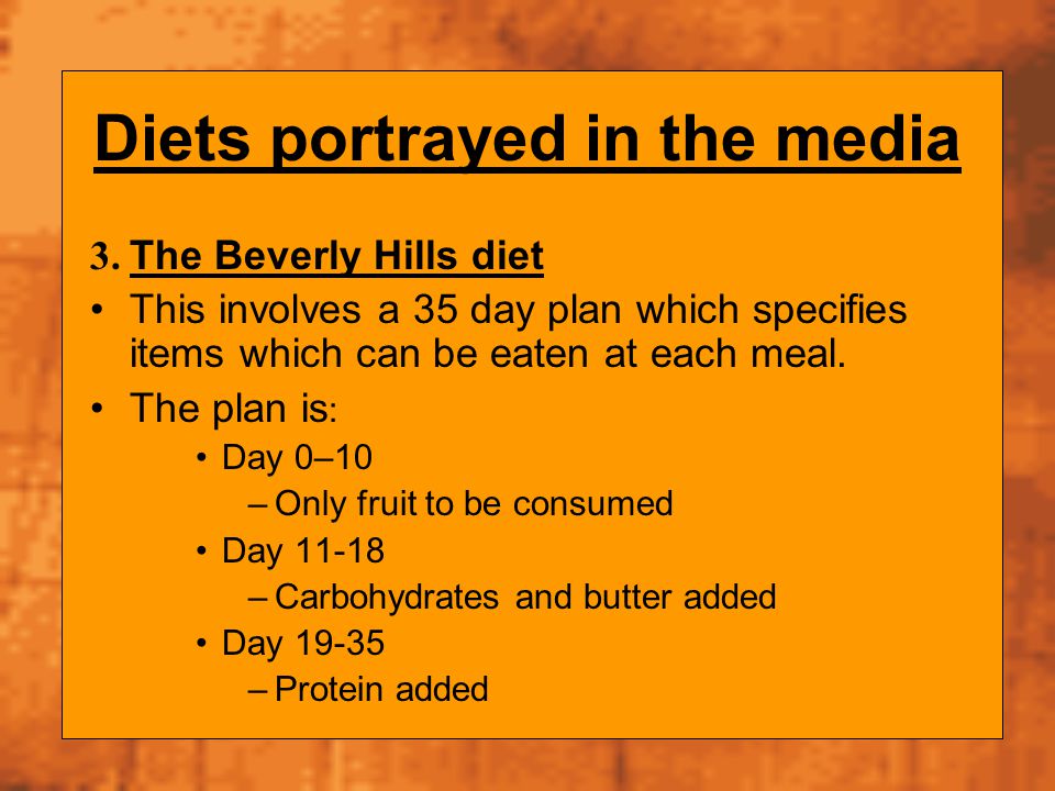 Image result for images for the beverly hills diet