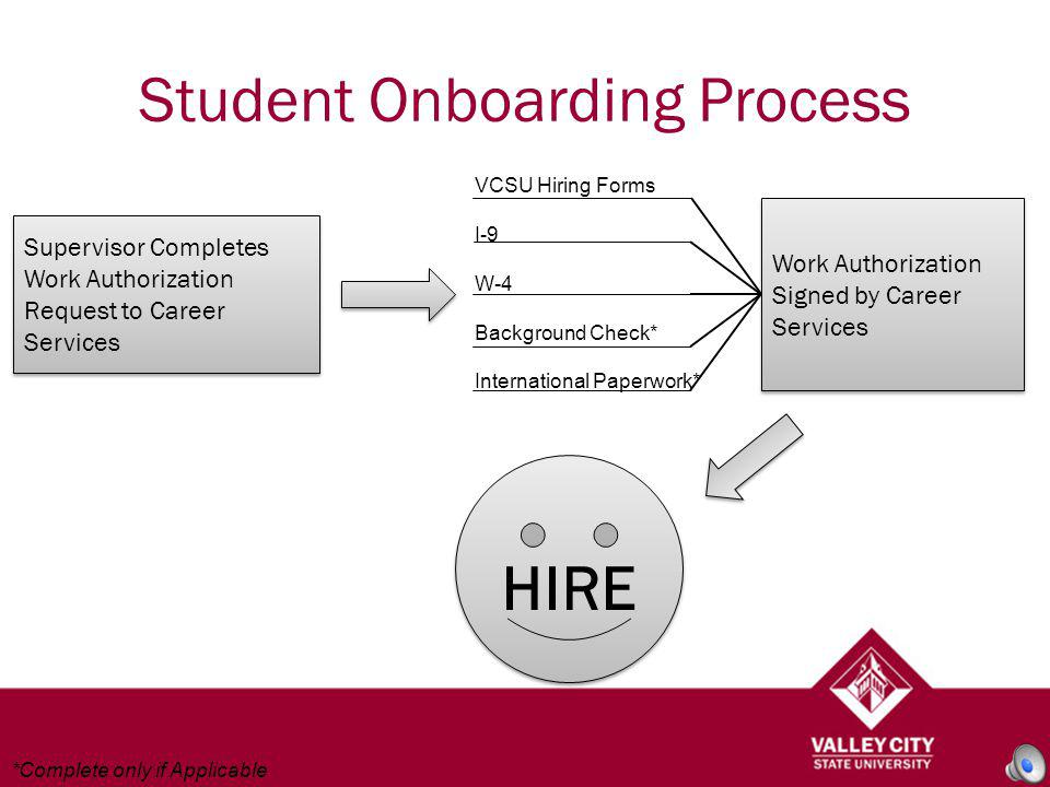 Student Onboarding Process for Onboarding