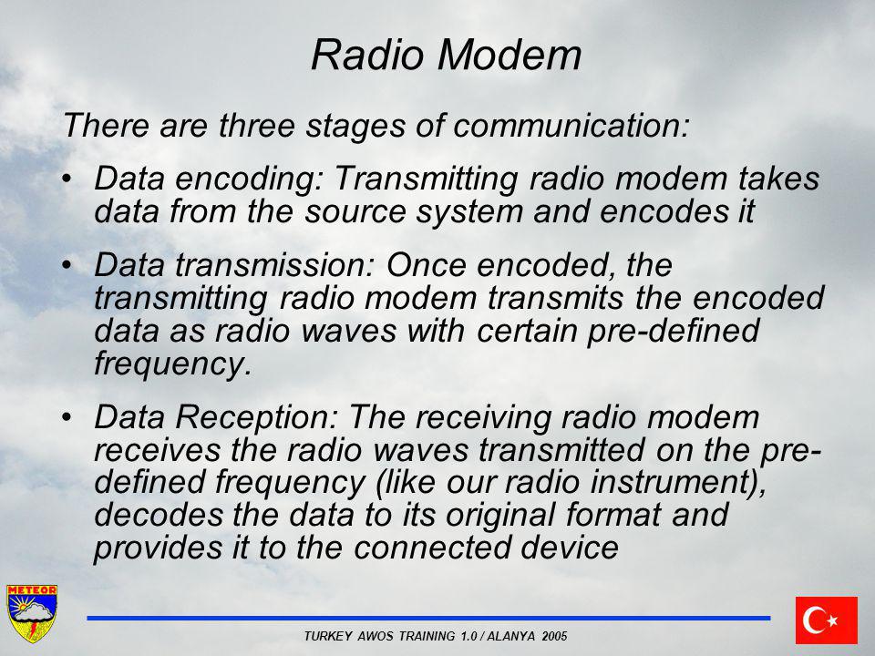 TURKEY AWOS TRAINING 1.0 / ALANYA 2005 Radio Modem There are three stages of communication: Data encoding: Transmitting radio modem takes data from the source system and encodes it Data transmission: Once encoded, the transmitting radio modem transmits the encoded data as radio waves with certain pre-defined frequency.