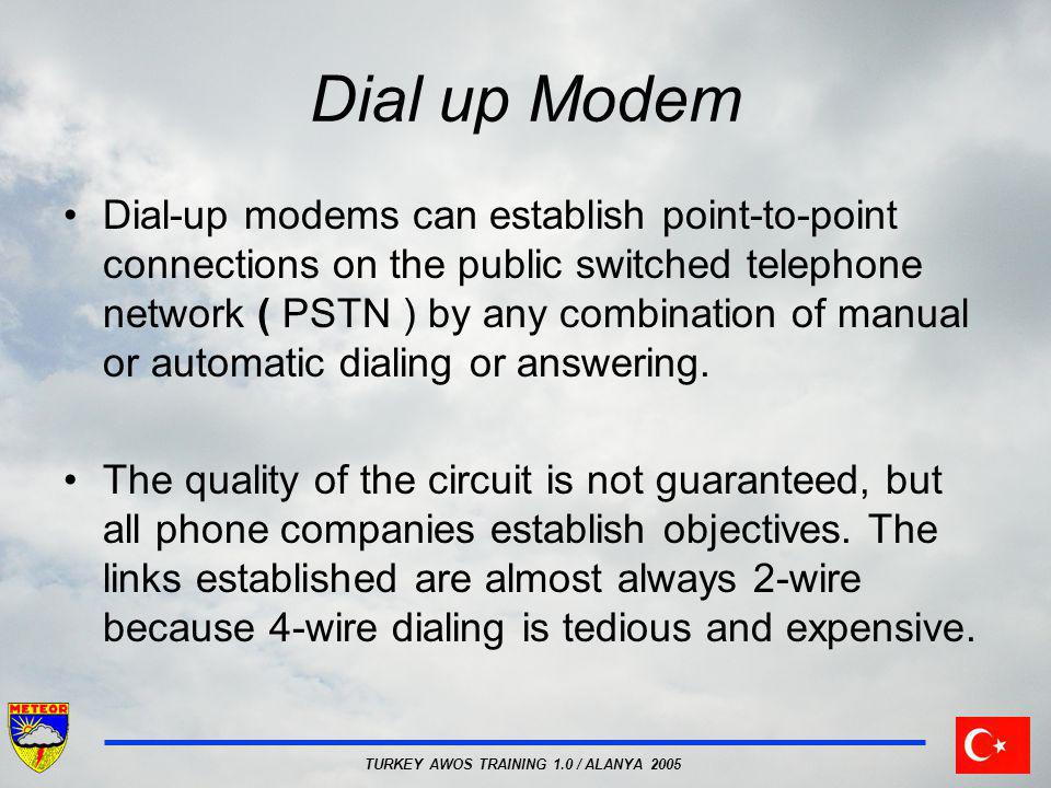 TURKEY AWOS TRAINING 1.0 / ALANYA 2005 Dial up Modem Dial-up modems can establish point-to-point connections on the public switched telephone network ( PSTN ) by any combination of manual or automatic dialing or answering.