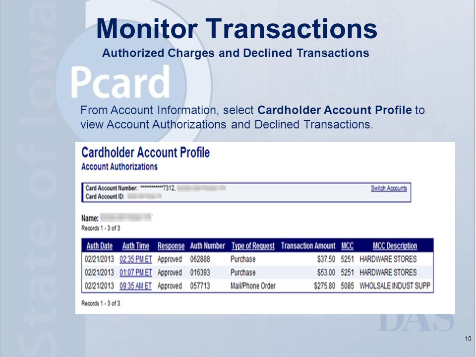 10 Monitor Transactions Authorized Charges and Declined Transactions From Account Information, select Cardholder Account Profile to view Account Authorizations and Declined Transactions.