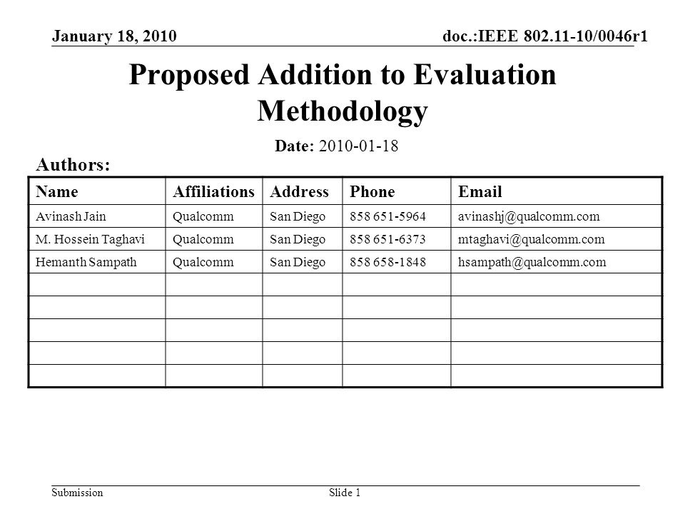 SubmissionSlide 1 Proposed Addition to Evaluation Methodology Date: Authors: NameAffiliationsAddressPhone Avinash JainQualcommSan Diego858 M.