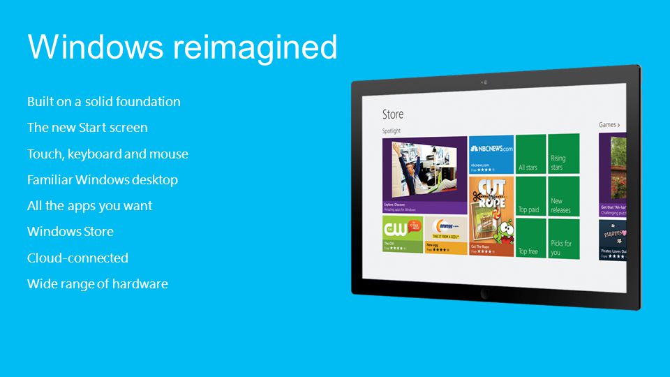 Built on a solid foundation The new Start screen Touch, keyboard and mouse Familiar Windows desktop All the apps you want Windows Store Cloud-connected Wide range of hardware Windows reimagined