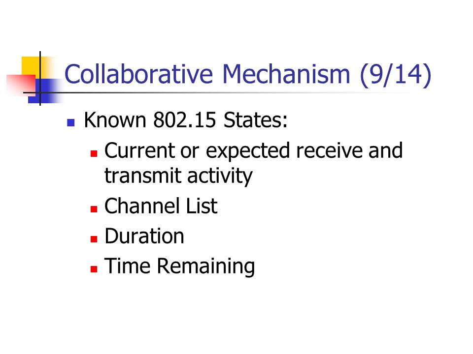 Collaborative Mechanism (9/14) Known States: Current or expected receive and transmit activity Channel List Duration Time Remaining