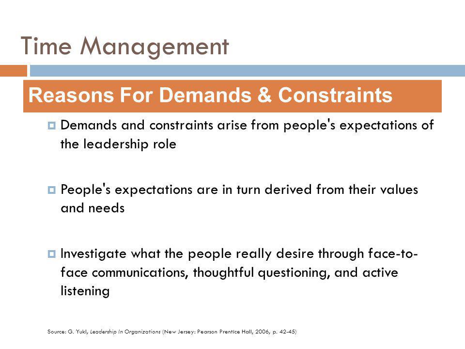 Time Management Demands and constraints arise from people s expectations of the leadership role People s expectations are in turn derived from their values and needs Investigate what the people really desire through face-to- face communications, thoughtful questioning, and active listening Reasons For Demands & Constraints Source: G.