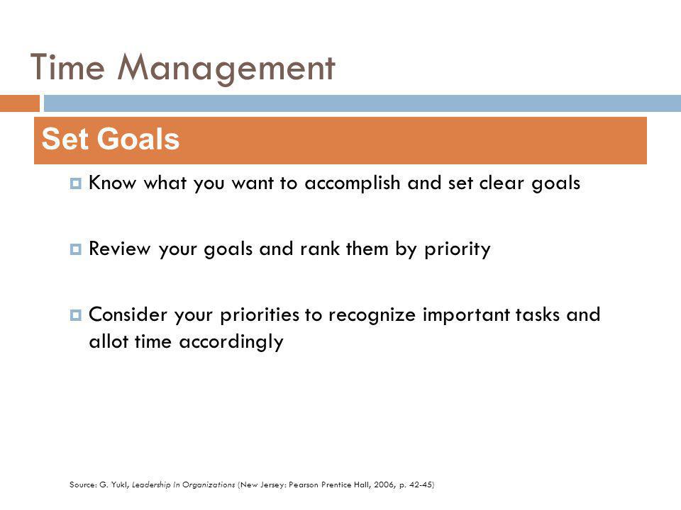 Time Management Know what you want to accomplish and set clear goals Review your goals and rank them by priority Consider your priorities to recognize important tasks and allot time accordingly Set Goals Source: G.