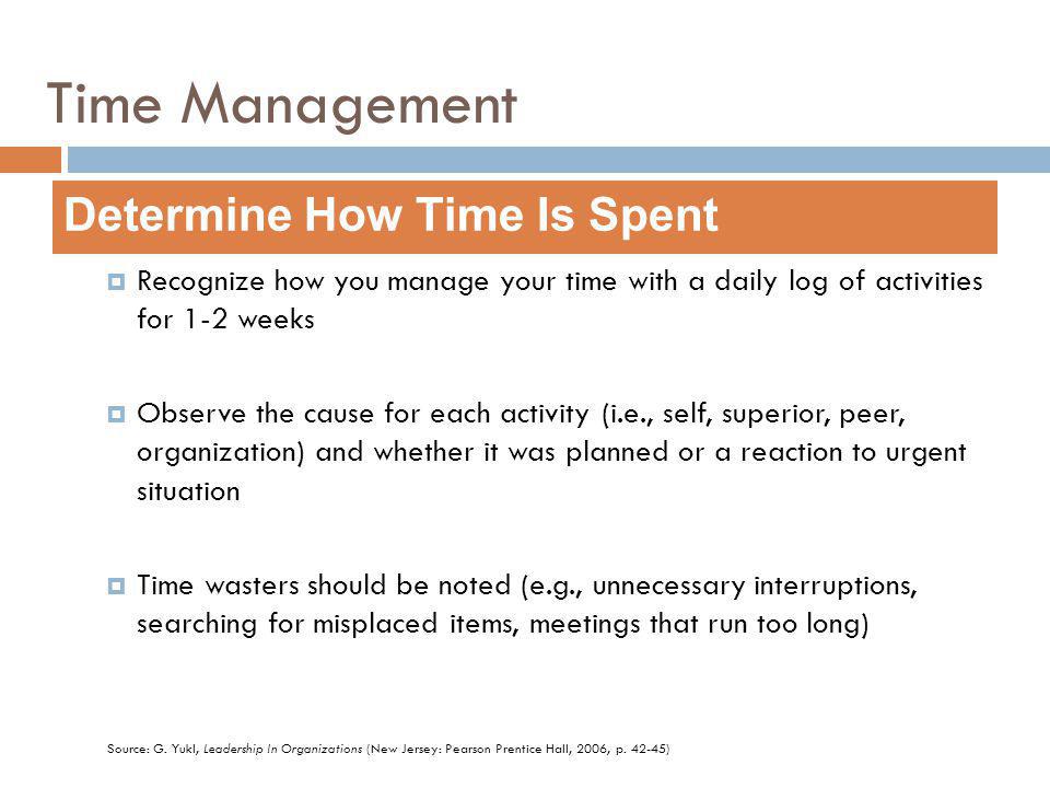 Time Management Recognize how you manage your time with a daily log of activities for 1-2 weeks Observe the cause for each activity (i.e., self, superior, peer, organization) and whether it was planned or a reaction to urgent situation Time wasters should be noted (e.g., unnecessary interruptions, searching for misplaced items, meetings that run too long) Determine How Time Is Spent Source: G.